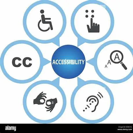 icono de accesibilidad